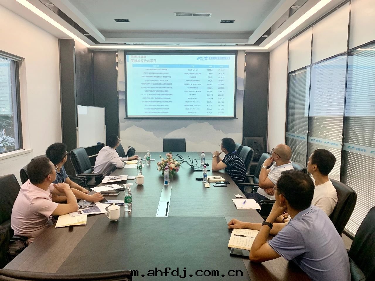 上(shàng)海(hǎi)康恒环境股份有(yǒu)限公(gōng)司莅臨碩特(tè)环保考察交流