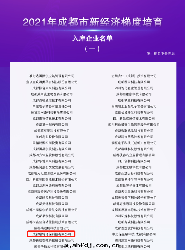 【喜報】展(zhǎn)現(xiàn)實(shí)力：碩特(tè)环保認定(dìng)为(wèi)成(chéng)都市(shì)新(xīn)經(jīng)濟準獨角(jiǎo)獸企業