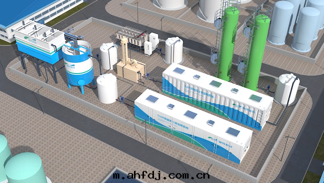 TLDR垃圾滲濾液非(fēi)蒸發(fà)全量(liàng)處(chù)理(lǐ)技术